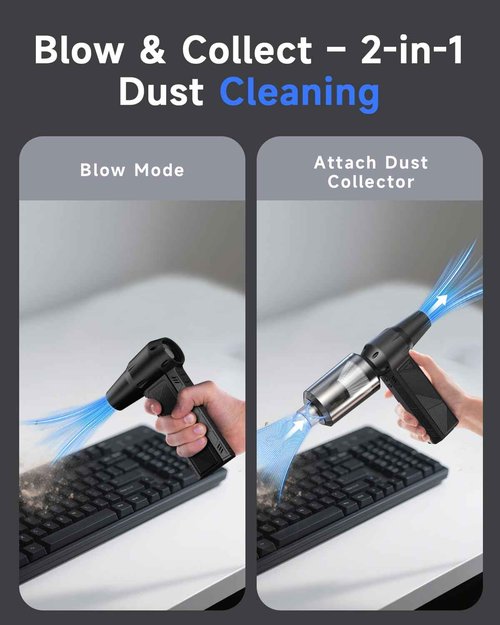 Compressed Air Duster, 150000RPM Super Power Cordless Electric Air Duster, Fast Charging Rechargeable Air Blower Vacuum Cleaner 3-Gear Adjustable for Computer, Keyboard, Car, Outdoor and Home