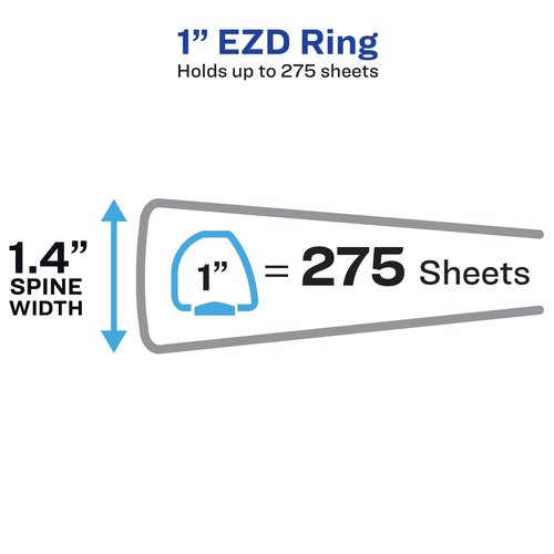 Avery Heavy-Duty View 3 Ring Binder with 1 Inch Rings, 5 Tab Easy Print & Apply Clear Label Binder Dividers, Office Supplies Set (01687)