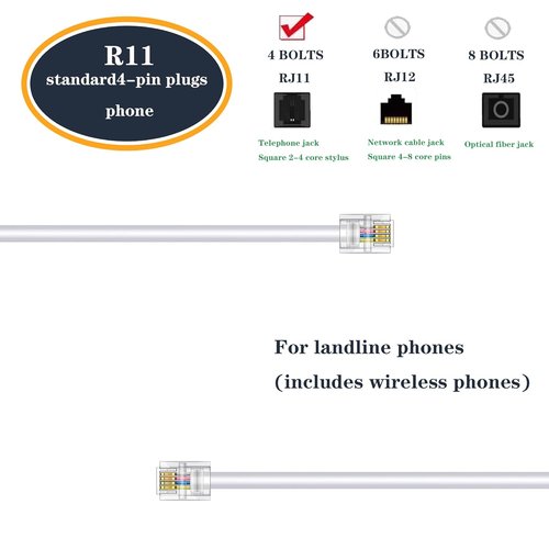 3-Pack RJ11 Telephone Extension Cord - 1FT Landline Phone & Fax Cable | White