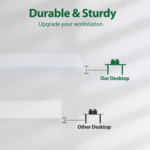 Agilestic Height Adjustable Desk with Keyboard Tray, 55 x 24 Inches Electric Standing Desk, Stand up Computer Table with Memory Preset, White