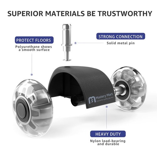 MASTERY MART Office Chair Upgrade Set - 28'' Heavy Duty Base Replacement, Universal Caster, Gas Cylinder + Smooth Rollerblade Wheels for Hardwood Floors (Silver/Universal Size)