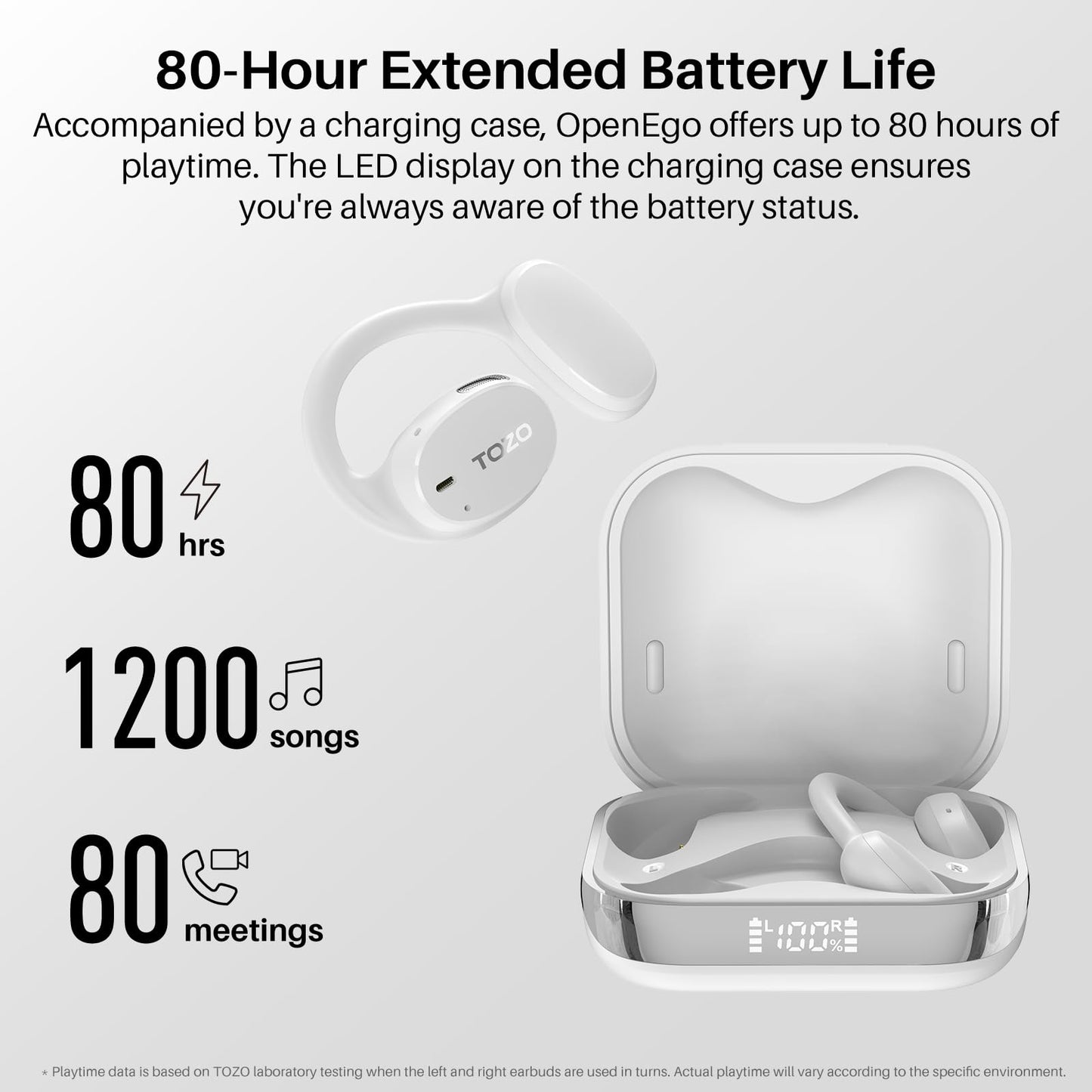 TOZO OpenEgo Open Ear Earbuds Bluetooth Headphones, 5.3 Bluetooth Sport Earbuds with Earhooks for 80Hrs Playtime,32 EQ Modes, Digital Display, Clear Calls, Comfortable Wear for Running, Work