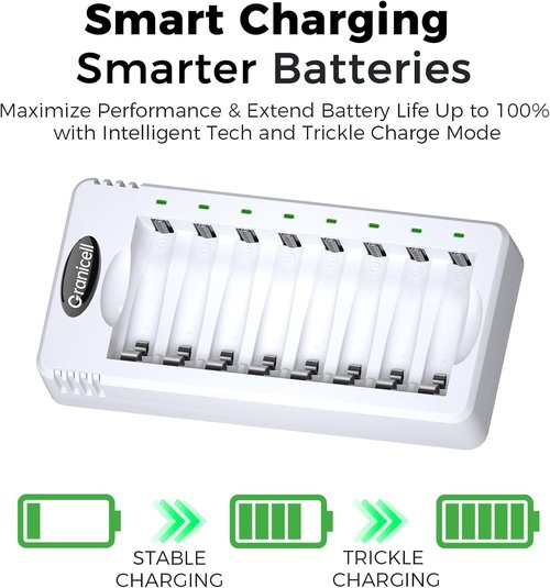 Granicell 8 Bay Battery Charger - High-Speed USB Charging for AA & AAA Ni-MH/Ni-CD Batteries
