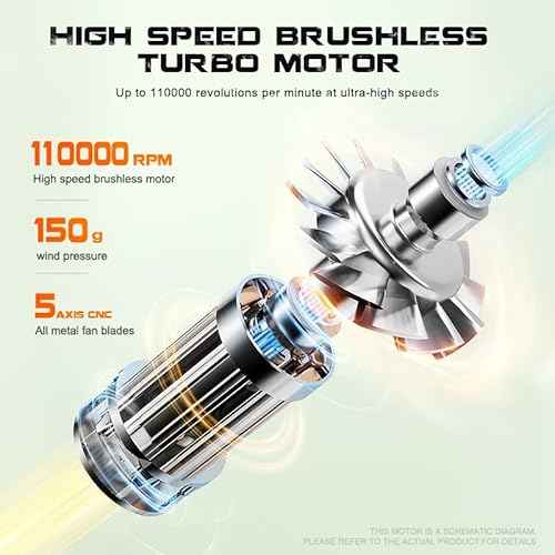 Cordless Electric Air Duster - 110,000 RPM Super Powerful & Rechargeable Air Blower for PC, Keyboard, Electronics, Car & Home Cleaning - Compressed Air Can Alternative with Single Nozzle