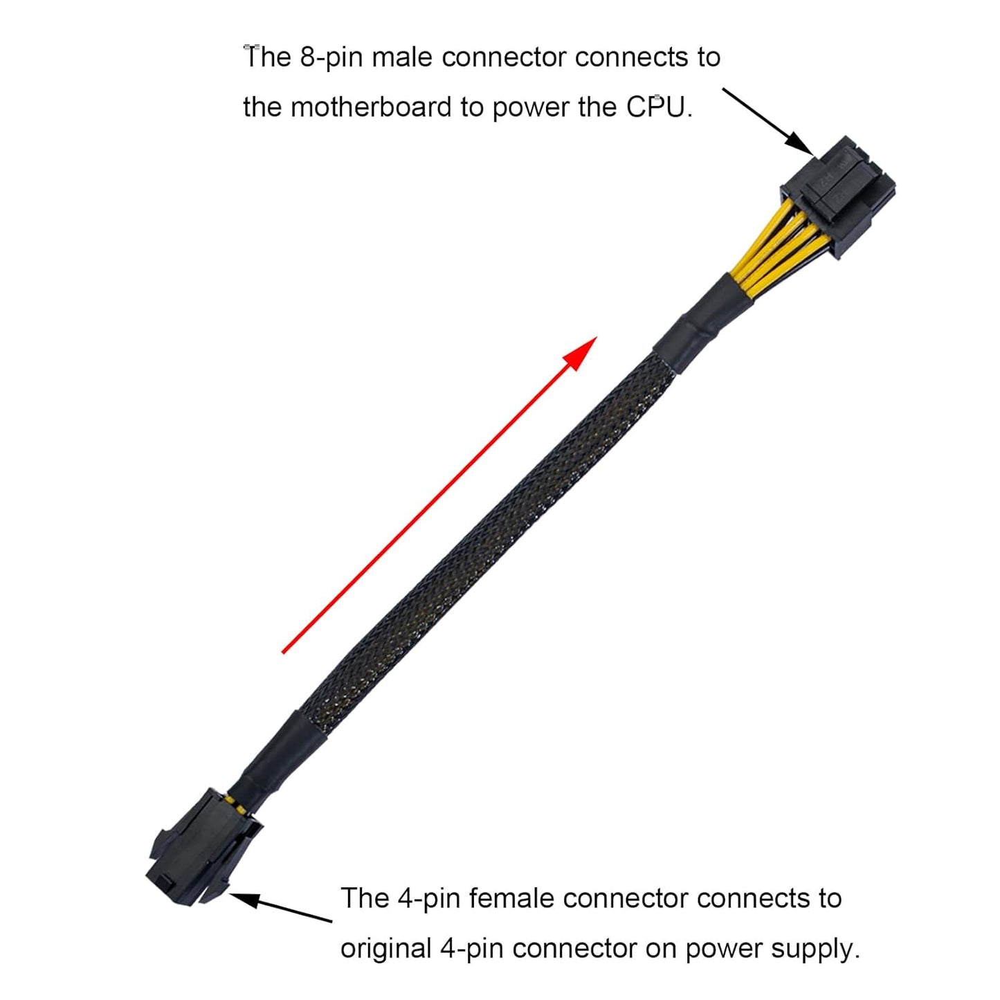 ZLKSKER 4 Pin to 8 Pin CPU Power Cable - 18AWG 8-Inch Extension for ATX 12V Power Supply