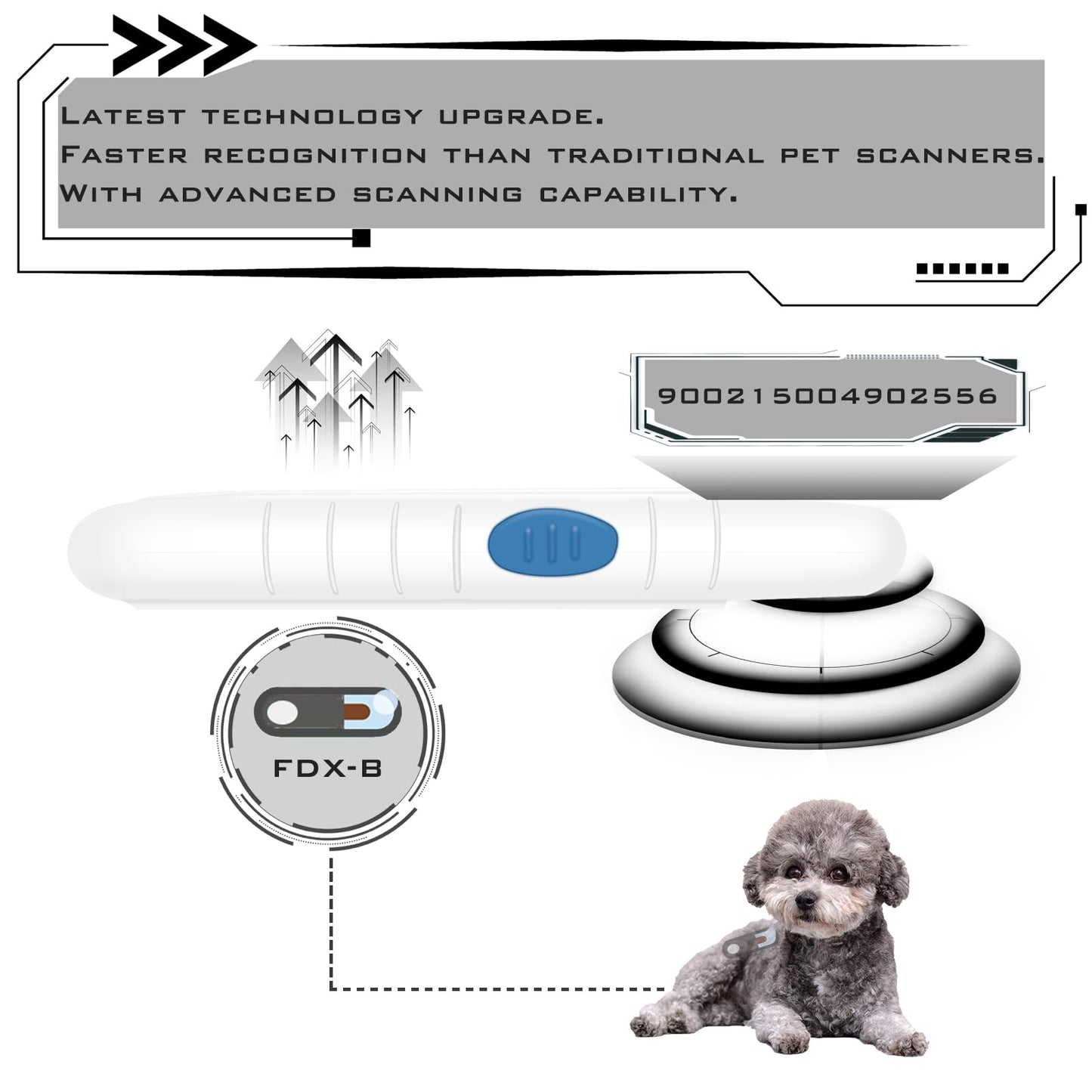 Smoostart Microchip Scanner, 1000 Records Increased Huge Data Storage Upload to PC, Scanning Distance and Speed Increase, Only Compatible with FDX-B/EMID (15/10) Digits Microchips
