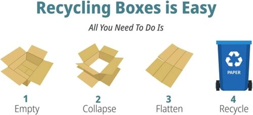 Secure Seal | 25-Pack Corrugated Cardboard Shipping Boxes - 13x10x10 Inches for Moving & Mailing