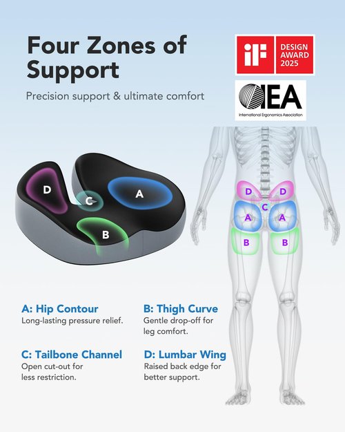 HUANUO Seat Cushion for Office Chairs, Extra Large Desk Chair Cushion for Back Pain Tailbone Pain Relief, Ergonomic Memory Foam Car Seat Cushion, Wheelchair Cushions for Long Sitting, Anti-Slip Bottom