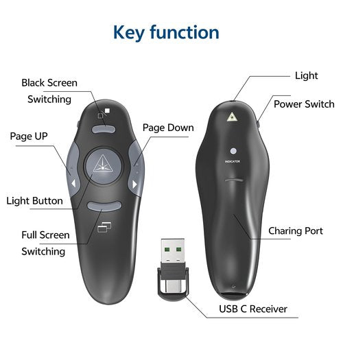 [2 in 1 USB C + Rechargeable] Presentation Clickers, Powerpoint Clicker Wireless Presenter Remote, Presentation Pointer PPT Slideshow Advancer Remote Control Slide USB Clicker for Computer, Mac