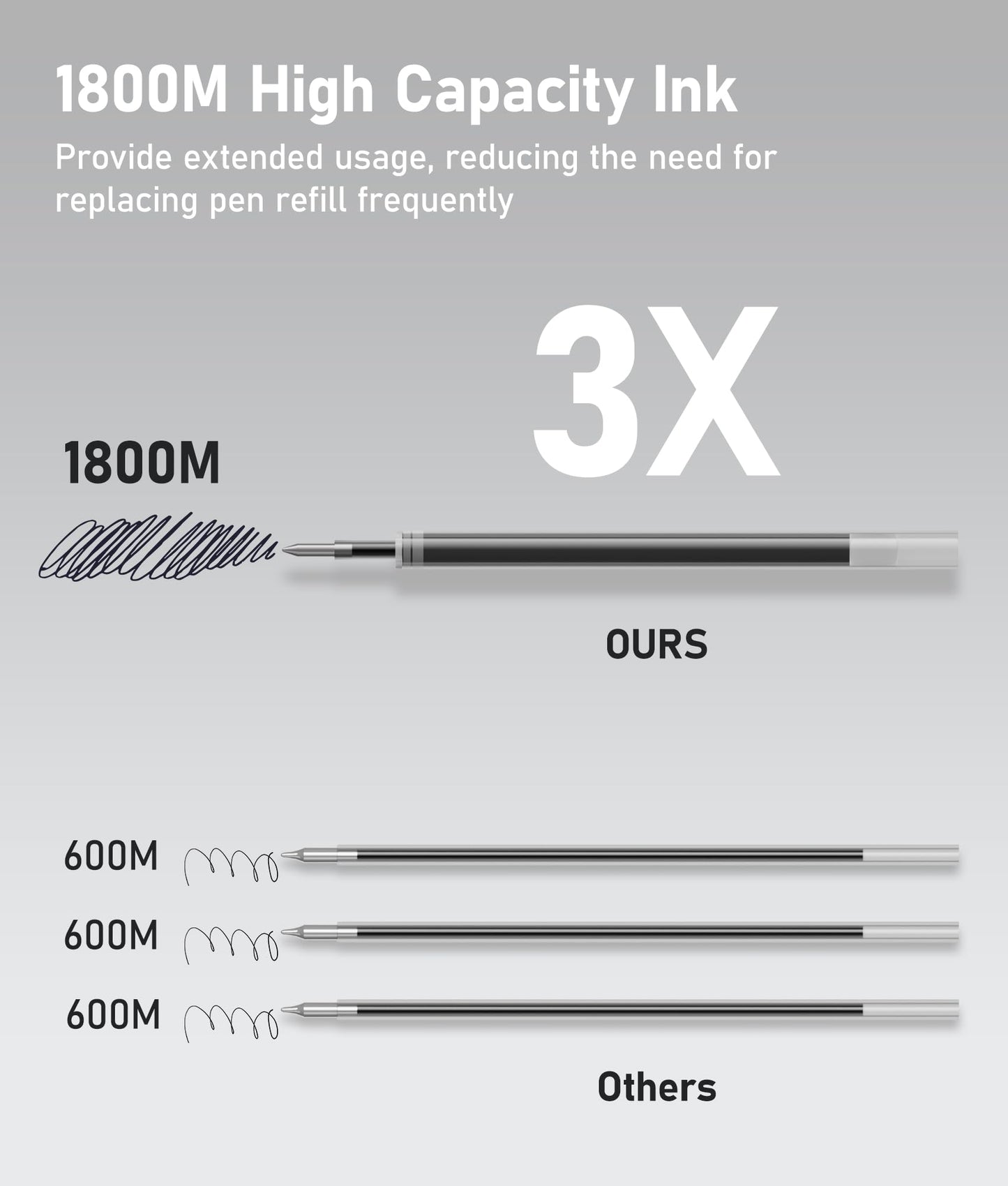 InkSlick 8 Pcs Black Ballpoint Pens - 1mm Medium Point Black Ink Pens | Smooth Writing Ball Point Pen for Men Women (Classic-8 pcs)