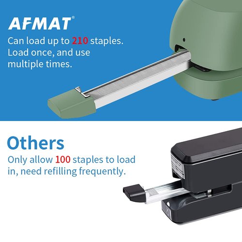 Electric Stapler for Desk, Automatic Stapler Desktop, Office Staplers Electric, AC or Battery Powered Staplers Heavy Duty Office Use, with Reload Reminder & Release Button, 25 Sheets Capacity, Green