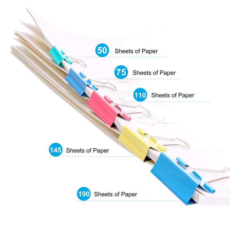 Binder Clips - Assorted Sizes 100 Count, X Large, Large, Medium, Small, Mini Paper Clamps Combination, Suitable for Office Supplies, Home, and School Use