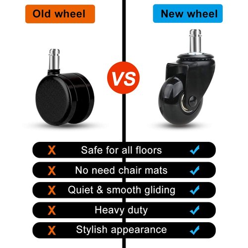 Office Chair Caster Replacement Wheel for Hardwood Floor and Carpet,2" Heavy Duty Universal Floor Safe Caster Set of 5,Rubber Wheels Office Chair to Replace Office Chair mats,fits 98% Chairs
