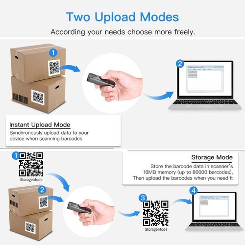 Eyoyo 2-Pack Mini QR 2D&1D Bluetooth Barcode Scanner Portable Wireless Barcode Reader with USB Wired/Bluetooth/ 2.4G Wireless Connection for Phone, Android, Tablet, Laptops