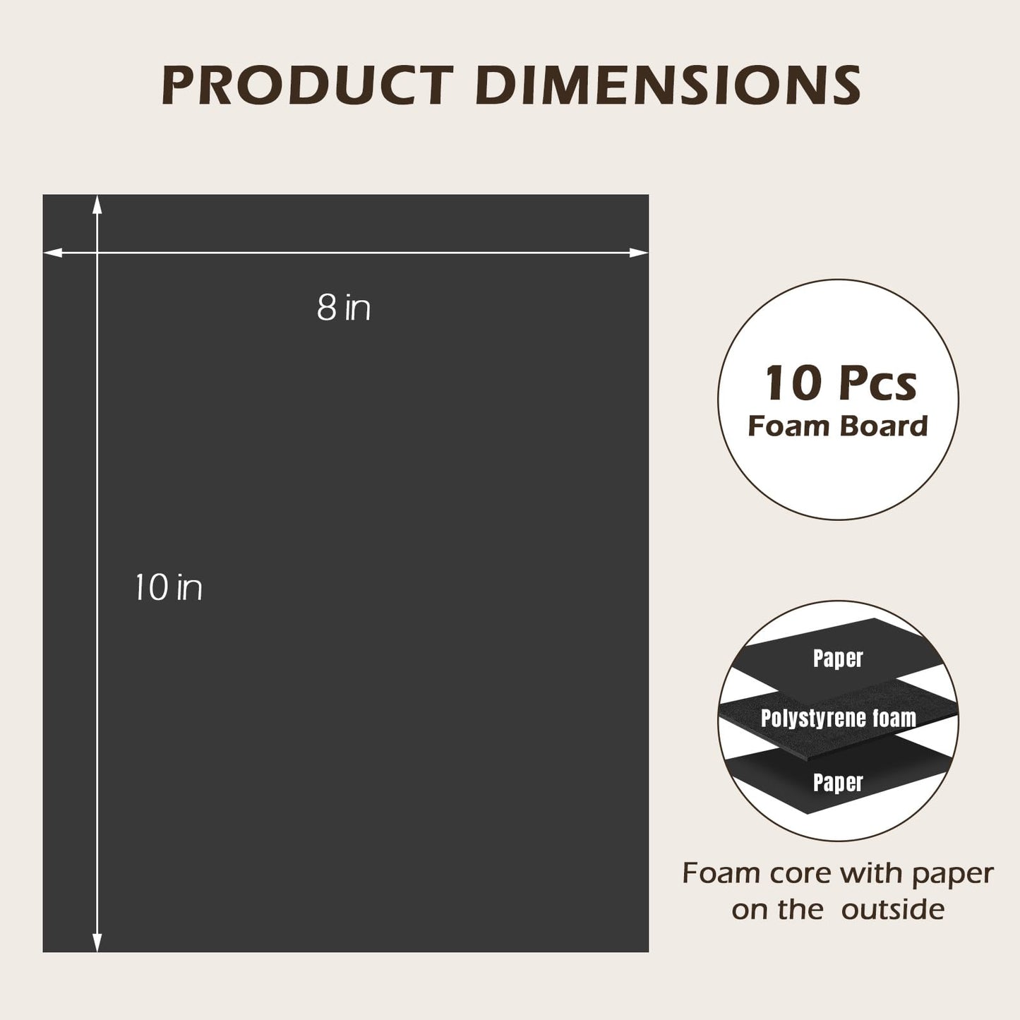 Golden State Art, Pack of 10, 3/16" Thick, 8x10 Black Foam Boards (8x10, Black)