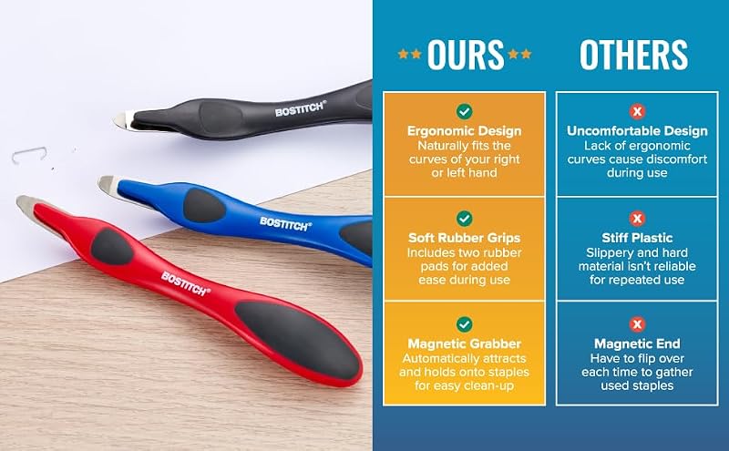 Bostitch Magnetic Staple Remover Pack - Primary Colors, Effortless & Reusable