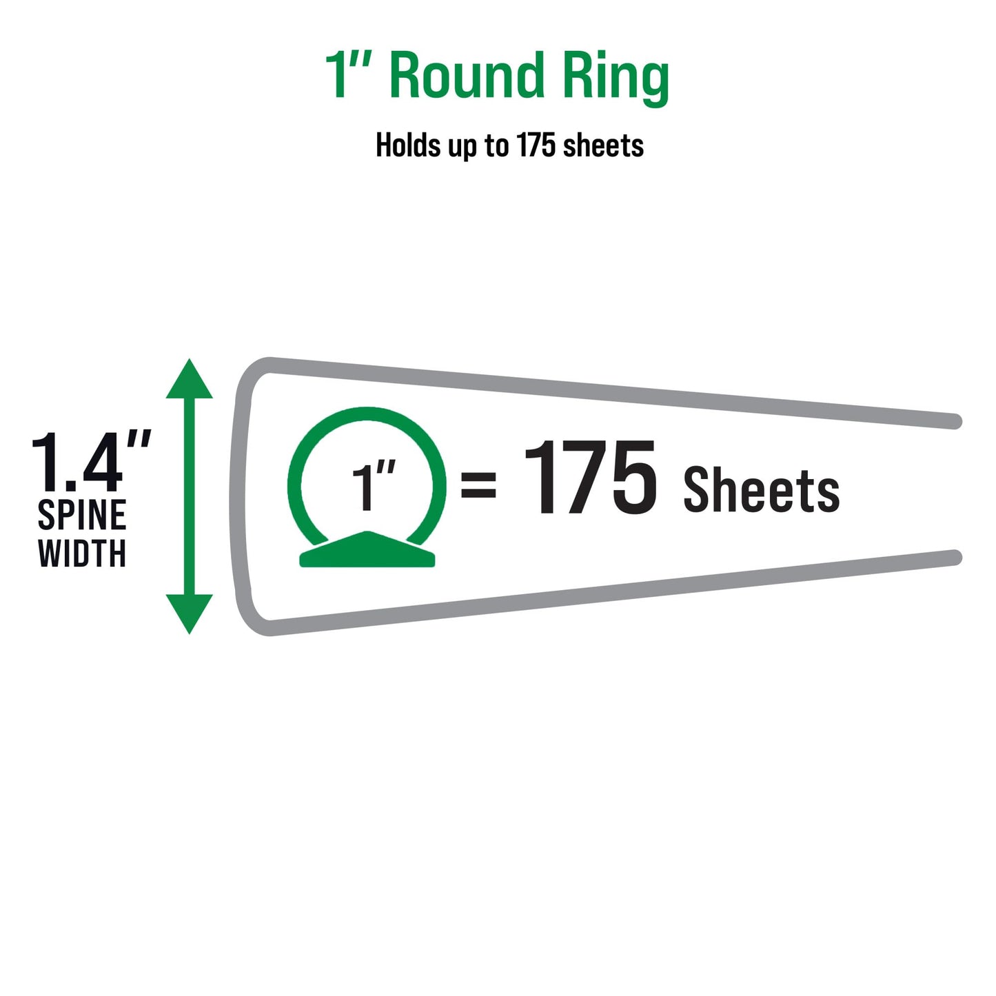 Office Essentials Economy View 3 Ring Binders, 1" Round Rings, 1.4" Spine, 175-Sheet Capacity, Black Binders (12-Pack of 03425)