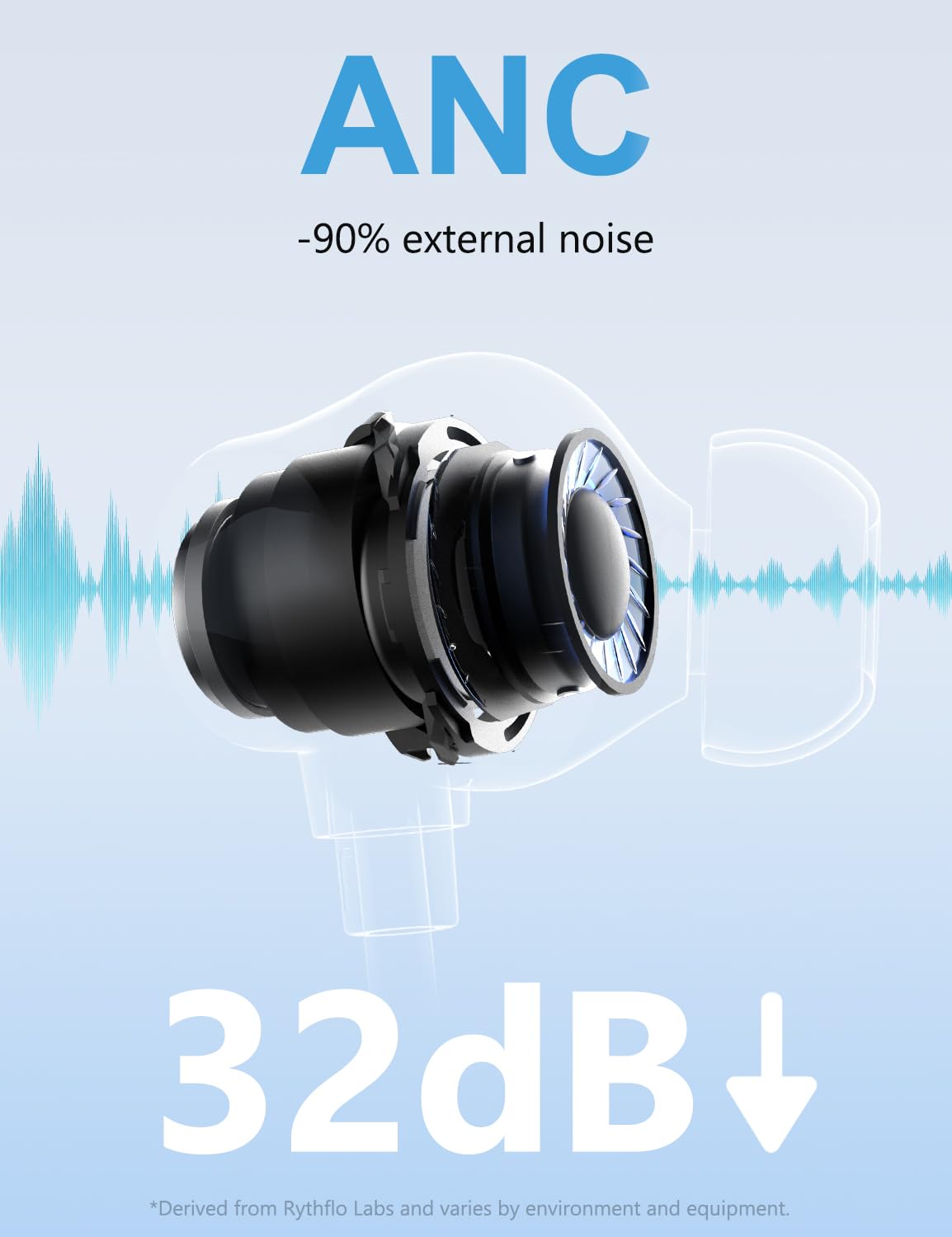Rythflo Active Noise Cancelling Headphones, Wireless in Ear Neckband Blutooth Headphones with 3 AI Mics ENC, 60Hrs Playtime, V5.3 Multipoint Connection Magnetic Earbuds for Work/Travel/Office