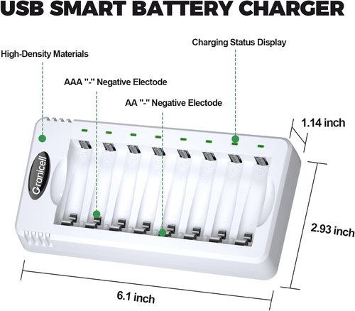Granicell 8 Bay Battery Charger - High-Speed USB Charging for AA & AAA Ni-MH/Ni-CD Batteries