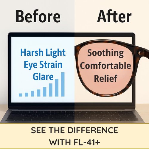 Family Tree Remedies FL-41 Migraine Glasses - Transitional Tortoise Frame for Light Sensitivity