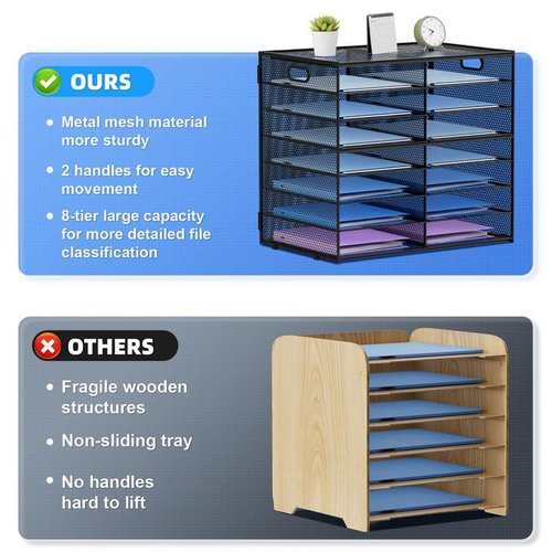 Lavatino 14 Compartments Paper Organizer for Desk, Mesh Literature Organizer, Mail File Sorter Tray with Handle, Desktop Mailbox for Office Classroom Home, Black