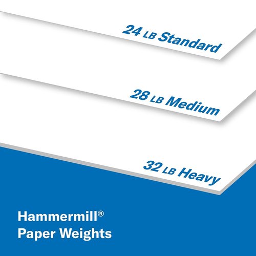 Hammermill Printer Paper, Premium Inkjet & Laser Paper 24 Lb, 8.5 x 11-3 Reams (1500 Sheets) - 97 Bright, Made in the USA, 166140R
