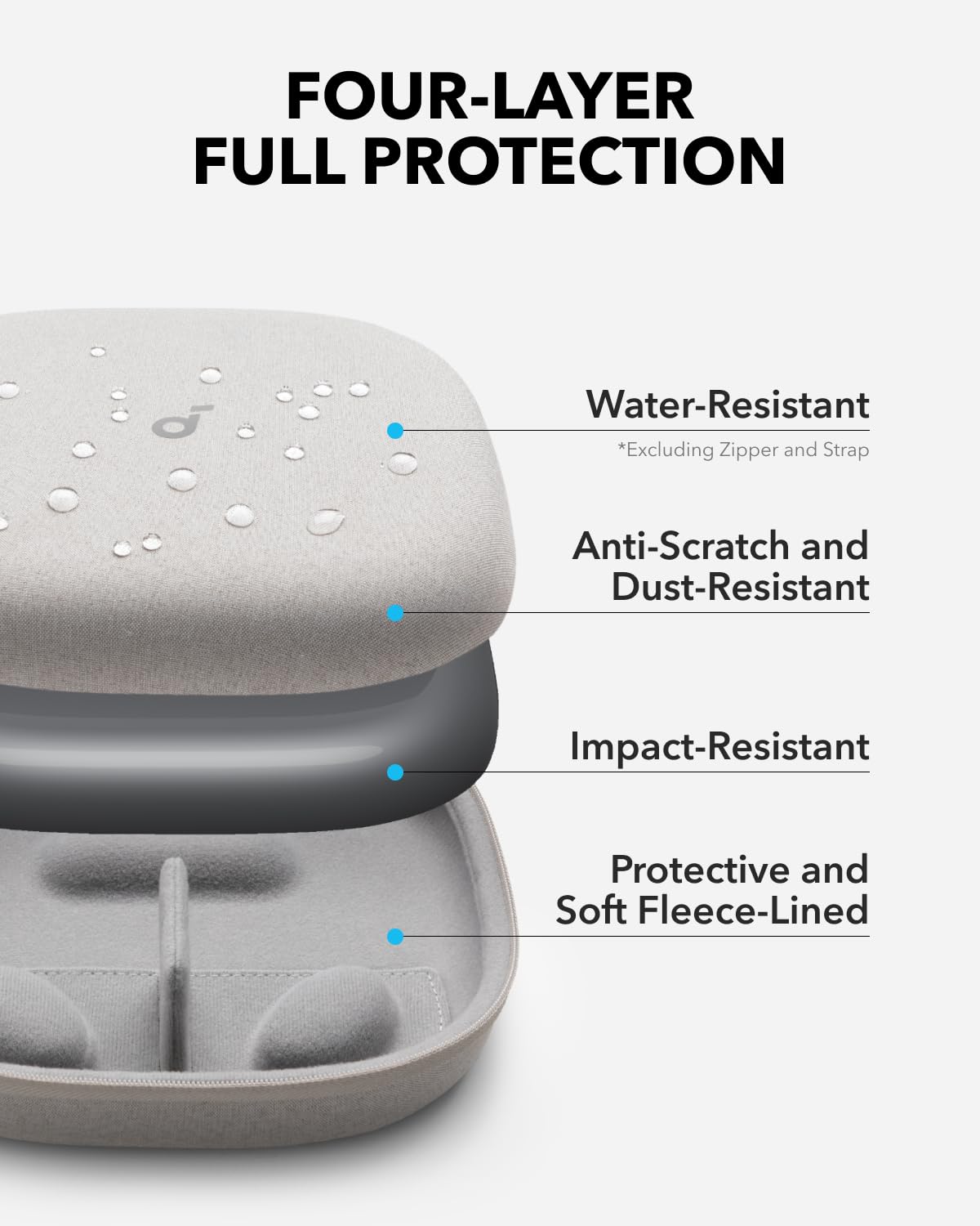 soundcore by Anker, Headphones Case, Compatible with All soundcore Over-Ear Headphones (Stone White)