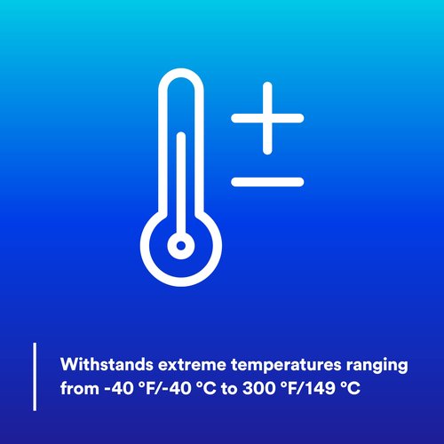 3M Venture Tape UL181A-P Aluminum Foil Tape 1581A, Rigid and Flexible Duct Seaming, Durable, Cold Weather Adhesion, 2.5 in x 60 yd, 2 mil (Pack of 1)
