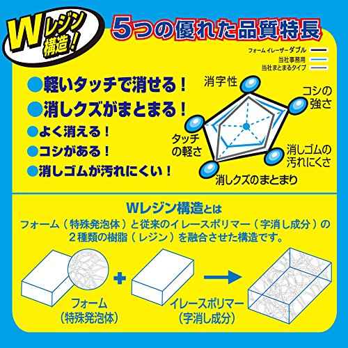 Sakura Crepas Eraser, Foam Eraser, Double 100, 20 Count RFW100-20