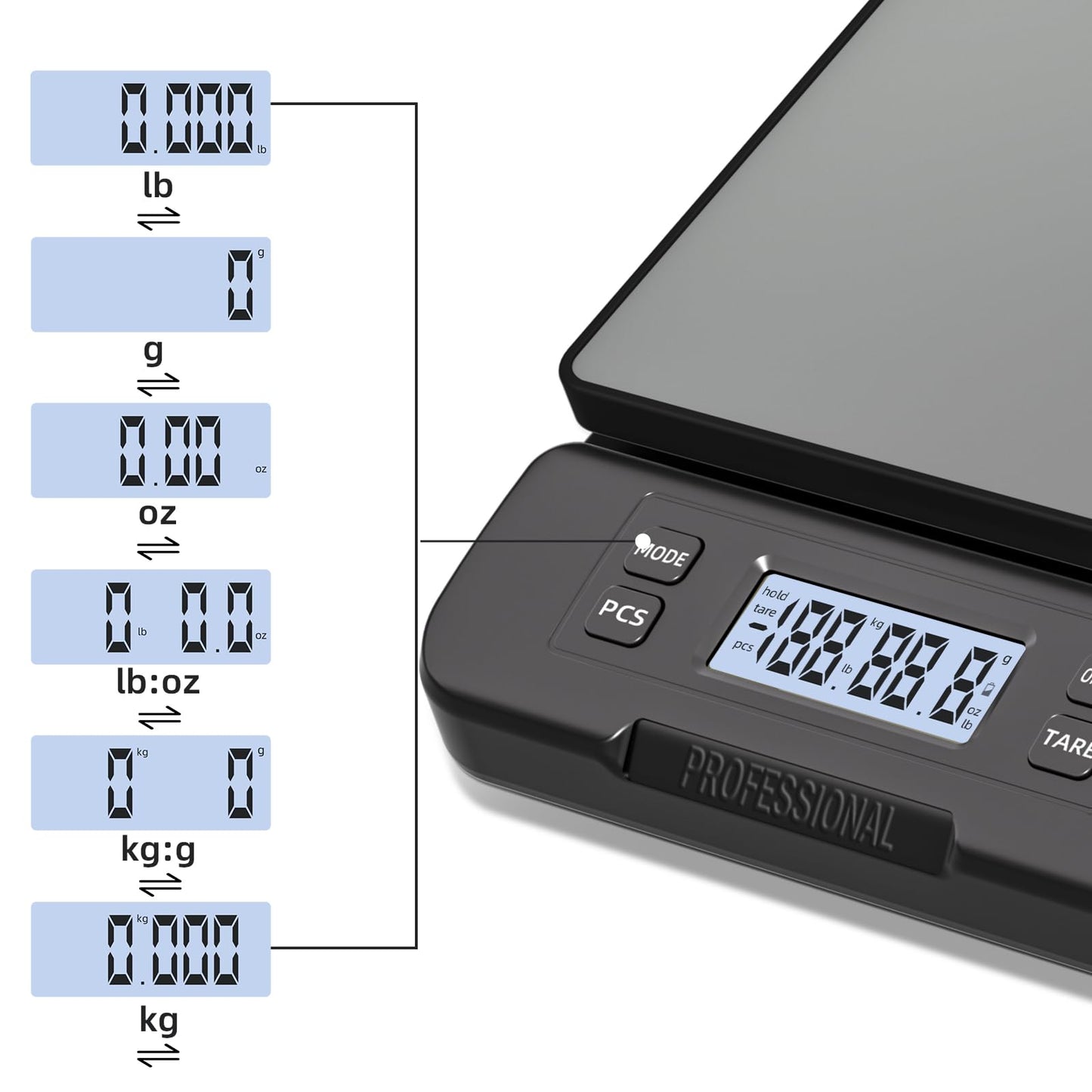 YONCON Shipping Scale 66lb Capacity, High Precision Digital Postal Scale with Large LCD Display, Hold/Tare/PCS Counting, 6 Units, Dual Power for Home, Office & Small Business