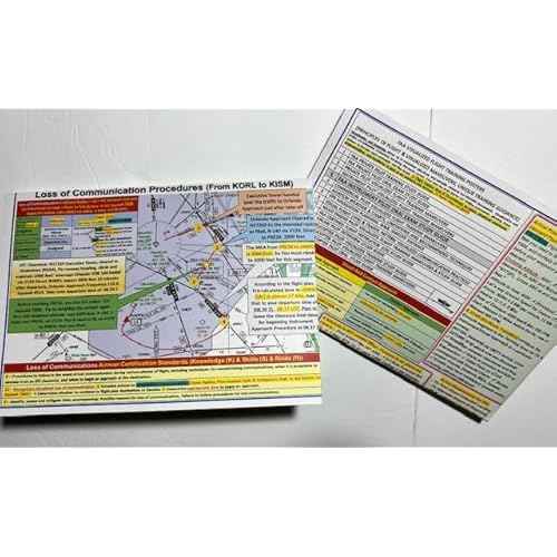 2-Piece Instrument Pilot Training Set, All in One: Comprehensive FAA Instrument Pilot Visualized Maneuvers and IR Oral Exam Study Guide Posters (27x19 in., 2-Sided)