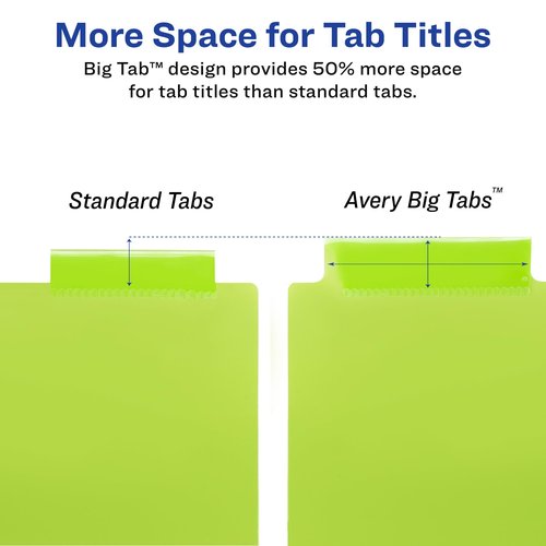 Avery Dividers for 3 Ring Binders, 8-Tab Plastic Binder Dividers, Pockets, Insertable Big Tabs, Multicolor, Extend Beyond Sheet Protectors (24 Sets of 11903)