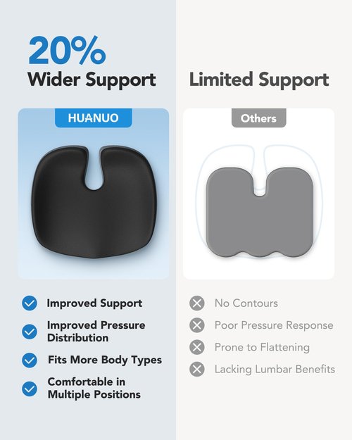 HUANUO Seat Cushion for Office Chairs, Extra Large Desk Chair Cushion for Back Pain Tailbone Pain Relief, Ergonomic Memory Foam Car Seat Cushion, Wheelchair Cushions for Long Sitting, Anti-Slip Bottom