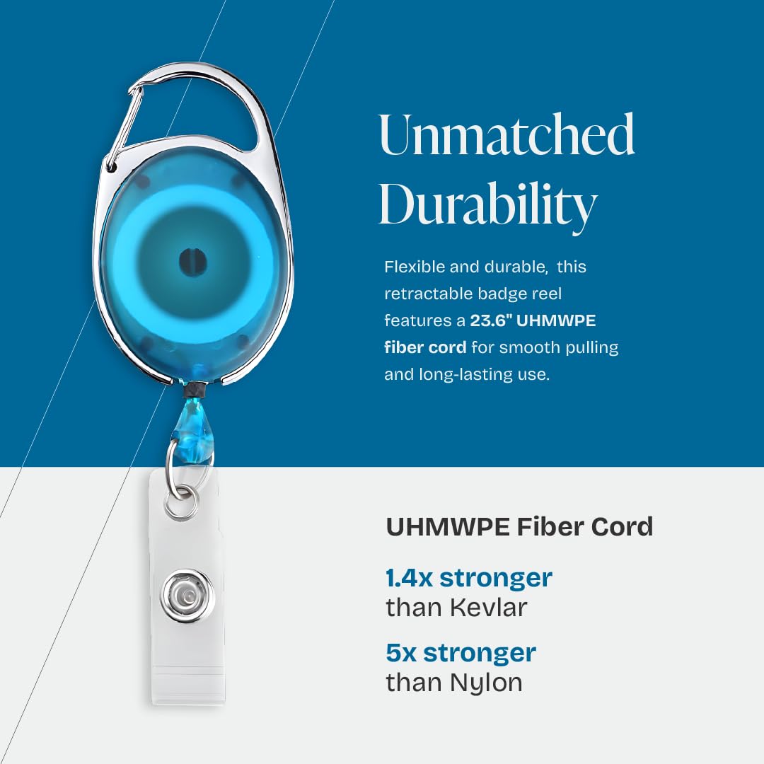 2 Pack Id Badge Holder with Clip, Transparent Light Blue Reels with Id Sleeves Set, Clear Id Card Holder Retractable, Horizontal Lanyard ID Holder with Badge Reel, Badge Holders with 24" Pull Cord