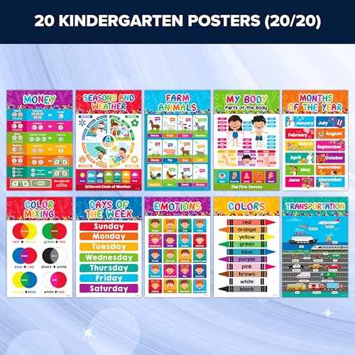 Decorably 20 Vibrant Toddler Learning Posters for Toddlers 1-3, 11x17in Matte-Laminated Toddler Educational Posters for Toddlers 1-3 and Up - Classrooms, Bulletin Boards, Homeschool