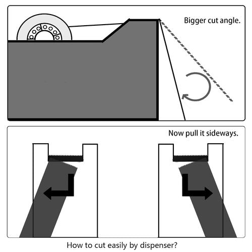 Minghaoda Transparent Tape Refill Rolls for Dispenser, Tear by Hand,144 Rolls x 900 inches