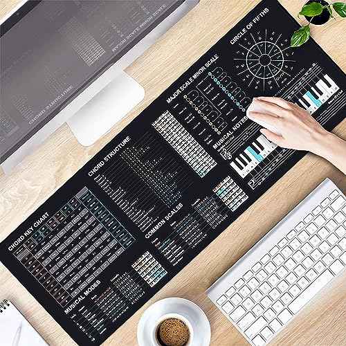 Music Theory Cheat Sheet Mousepad, Music Theory Mouse Mat, Music Cheat Sheet Mouse Pad, Chords,Piano Cheat Sheet Beginners, Musician, Music Production,Home Studio, Music Studio, Beat Making KMH
