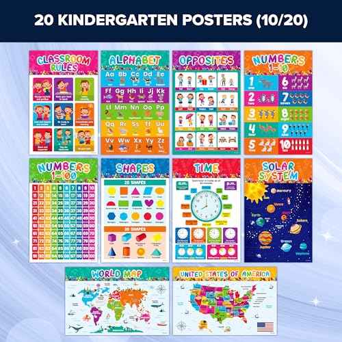 Decorably 20 Vibrant Toddler Learning Posters for Toddlers 1-3, 11x17in Matte-Laminated Toddler Educational Posters for Toddlers 1-3 and Up - Classrooms, Bulletin Boards, Homeschool