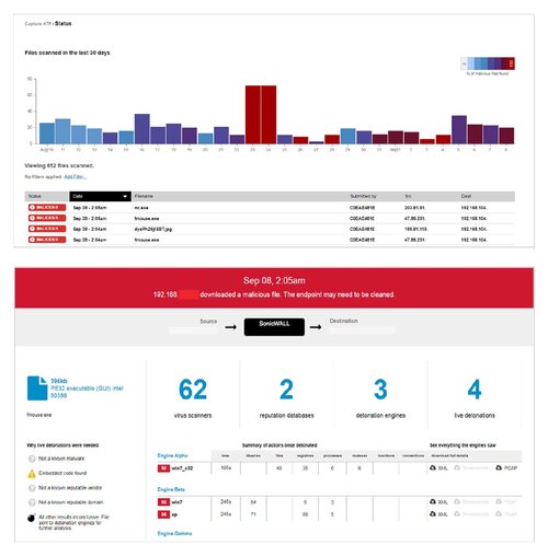 SonicWall 8x5 Support for TZ270-1 Year License - Business Hours Technical Assistance, Firmware Updates, and Hardware Replacement (02-SSC-6733)
