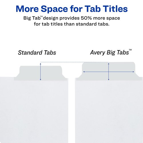 Avery Big Tab Write & Erase Dividers for 3 Ring Binders, 5-Tab Sets, 48 Binder Divider Sets (23075)