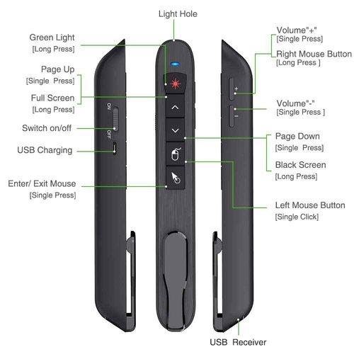 Air Mouse Green Light Presentation Remote Control USB Rechargeable Presentation Clicker Wireless Presenter RF 2.4 GHz Powerpoint Clicker Slide Advancer Changer Mac/Laptop/Computer