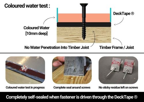 Walther Strong Deck Tape Pro. 50mm x 50m Superior Non-Butyl Joist Tape. Long Lasting Protection Flashing Tape Ideal for Wood Decks Beams Roof, Outdoor Construction use. Weather-Resistant & Waterproof