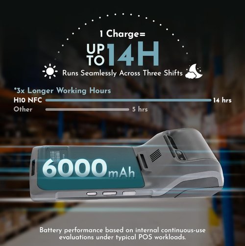 POS PDA H10 Receipt Printer - High-Speed Thermal Printer with 5.5” Touch Screen | 4G, 3GB RAM, 32GB ROM