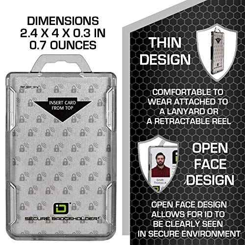 ID Stronghold - Pack of 5 - RFID Blocking Secure Badge Holder - Duolite 2 Card ID Holder - Poly Carbonate - Heavy Duty Plastic ID Badge Holder - USA Molded and Assembled - FIPS 201 Approved