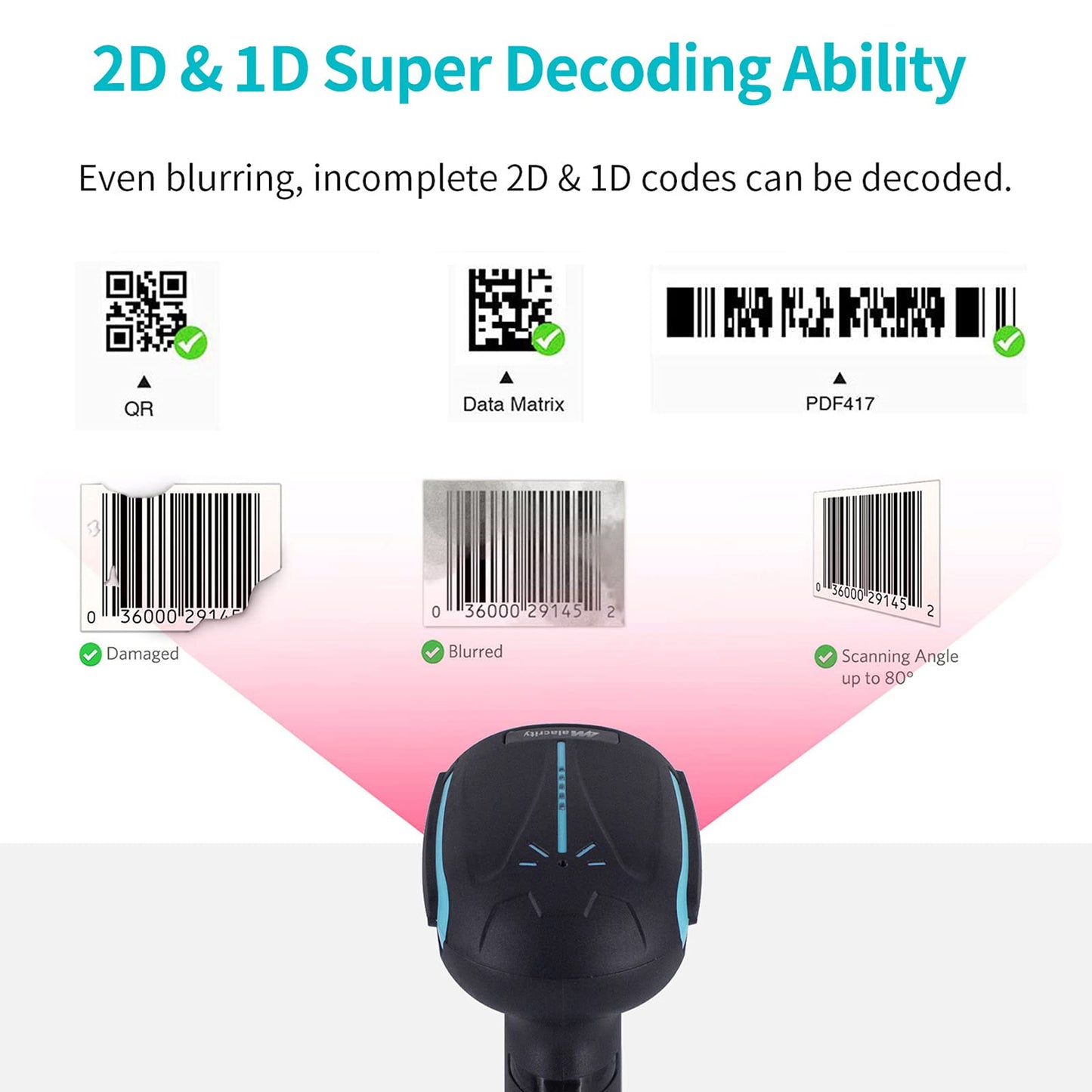 Alacrity 2D 1D QR Industrial Barcode Scanner with Stand, 2.4GHz Wireless Bluetooth 2 in 1, Hands Free Barcode Reader Shock Dust Proof, Blue