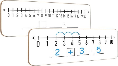 SCRIBBLEDO Dry Erase Number Line Board - Double-Sided 4”x12” Whiteboard for Math Learning | 0-10 & 0-20 Number Lines