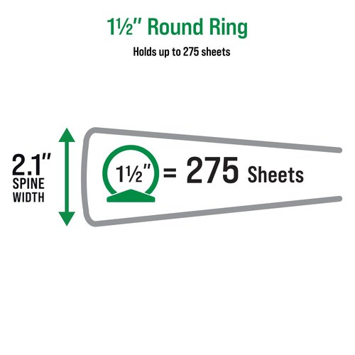 Office Essentials Economy View 3 Ring Binders, 1.5" Round Rings, 2.1" Spine, 275-Sheet Capacity, White Binders (12-Pack of 03426)