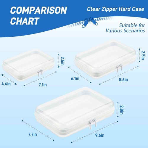 4 PCS Clear Zippered Hard Pouch, Durable, Waterproof Storage Case for Cosmetics, Jewelry, Toys, and Office Supplies, Hard Shell Zipper Case for Home, Travel, and Outdoor Use (9.6x7.7x2.8in, 4 Count)