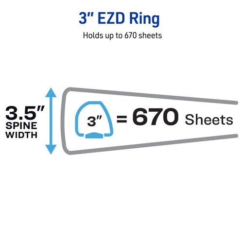 Avery Heavy-Duty View 3 Ring Binders, 3 Inch One Touch EZD Rings, 670-Sheet Capacity, 3.5 Inch Wide Spine, Customizable Clear Cover and Spine, Green Binders (4-Pack of 79109)