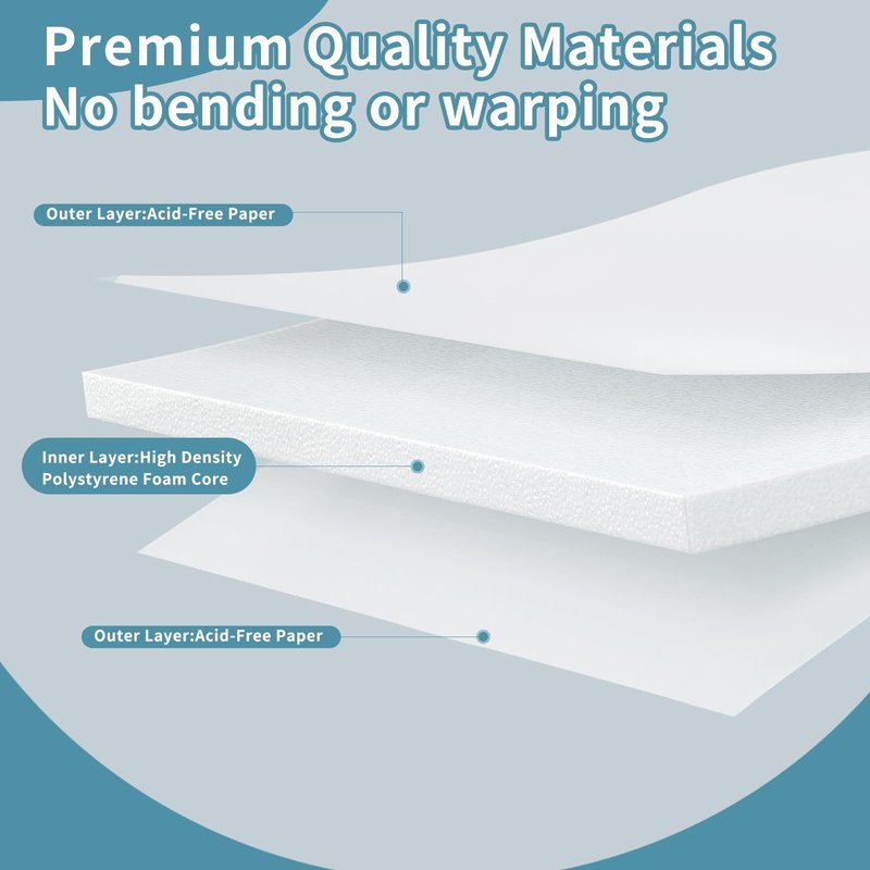 XyaMov 4 Pack Foam Board 27.5" x 39.4", 0.23 Inch Thickness White Poster Board, Double-Sided Acid-Free Foam Core Board, Large Lightweight Foam Boards for Painting, Display, Craft & School Projects